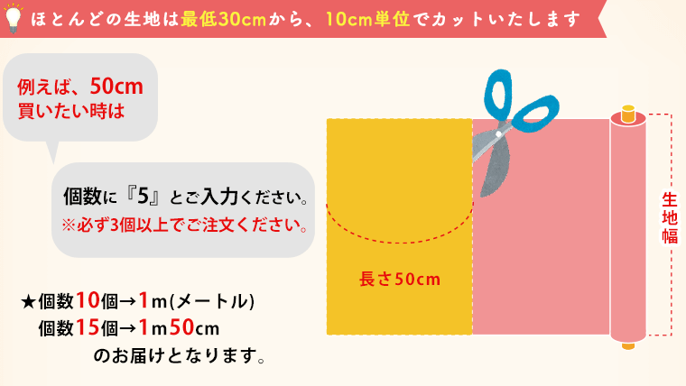 生地・布地 | 手芸・生地・洋裁のナカノテツ